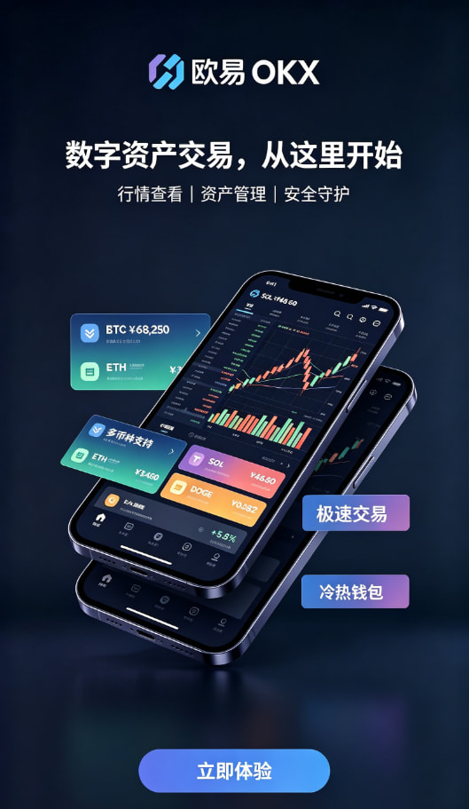下载欧交易所APP功能演示配图